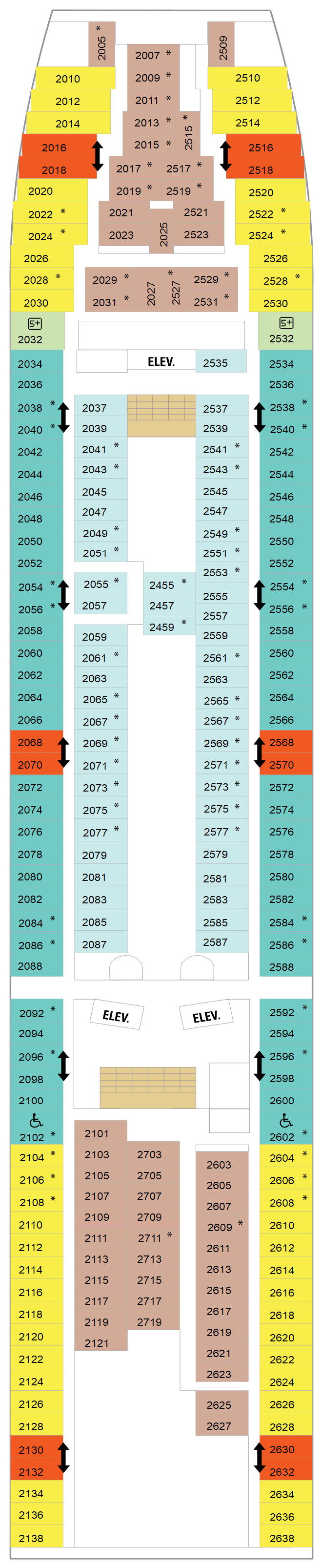 Deck 2 (April 10th, 2021 - April 16th, 2022)