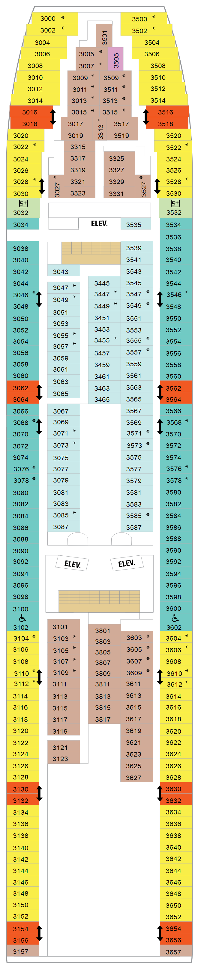 Deck 3 (April 10th, 2021 - April 16th, 2022)