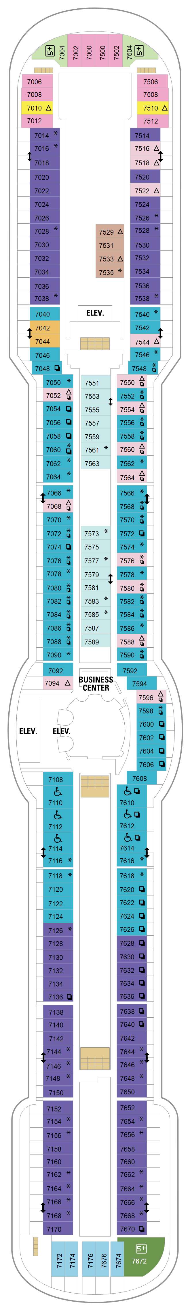 Deck 7 (April 23rd, 2022 - October 17th, 2022)