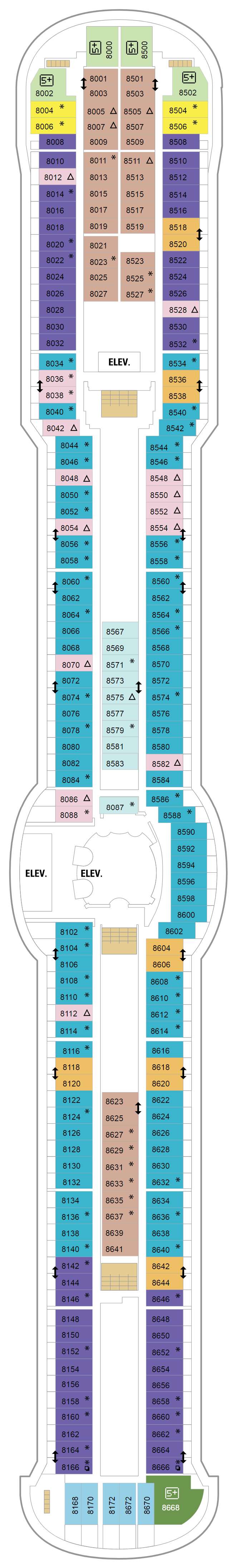 Deck 8 (April 23rd, 2022 - October 17th, 2022)