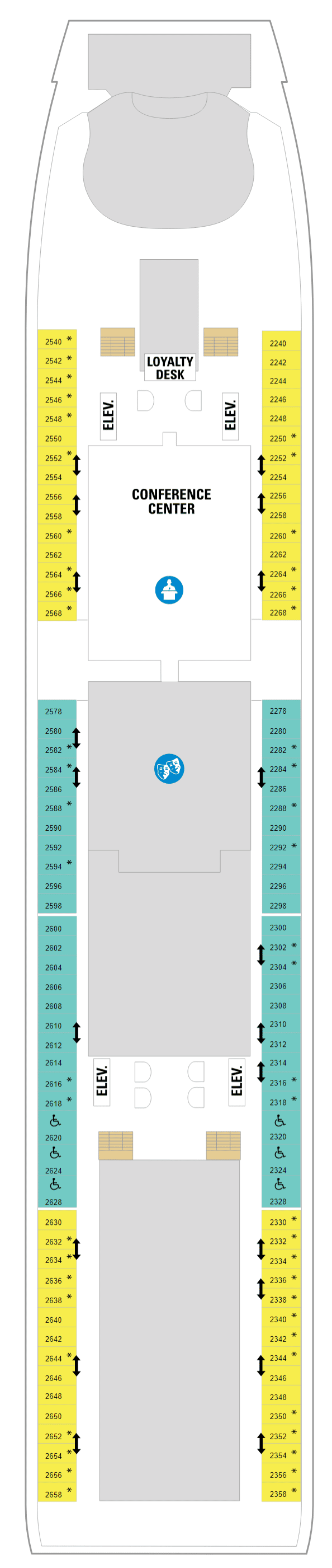 Deck 2 (April 29th, 2021 - March 24th, 2022)