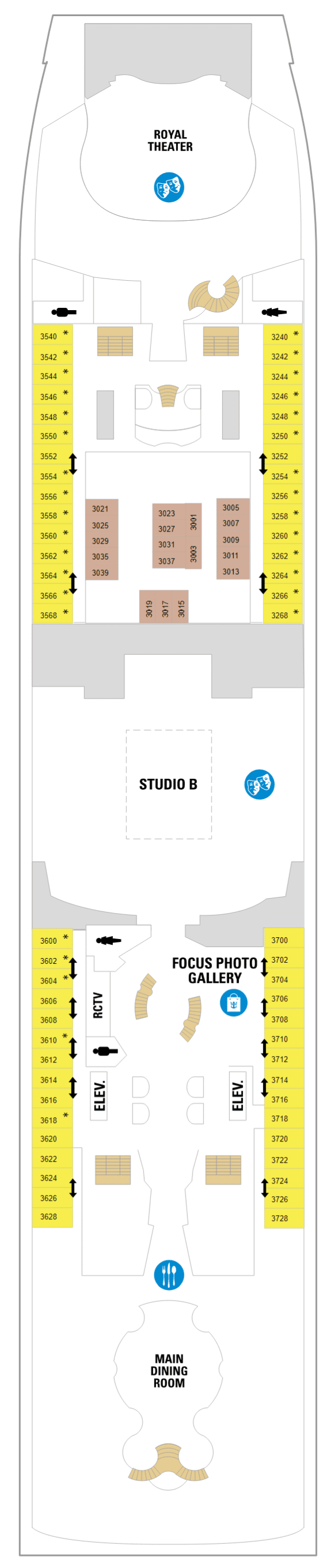 Deck 3 (April 29th, 2021 - March 24th, 2022)