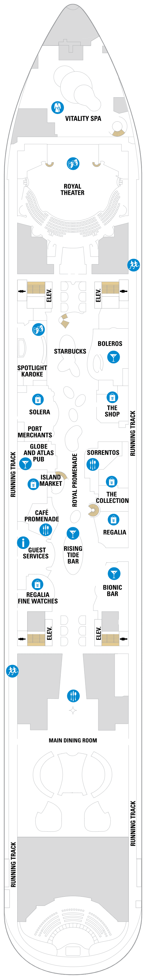 Deck 5 (May 1st, 2022 - October 23rd, 2022)