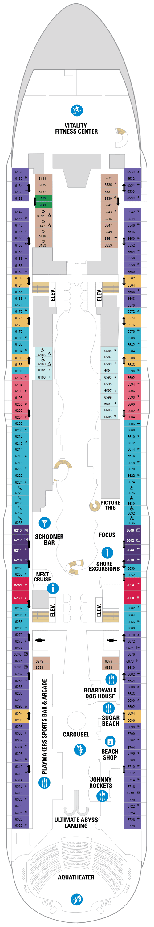 Deck 6 (May 1st, 2022 - October 23rd, 2022)