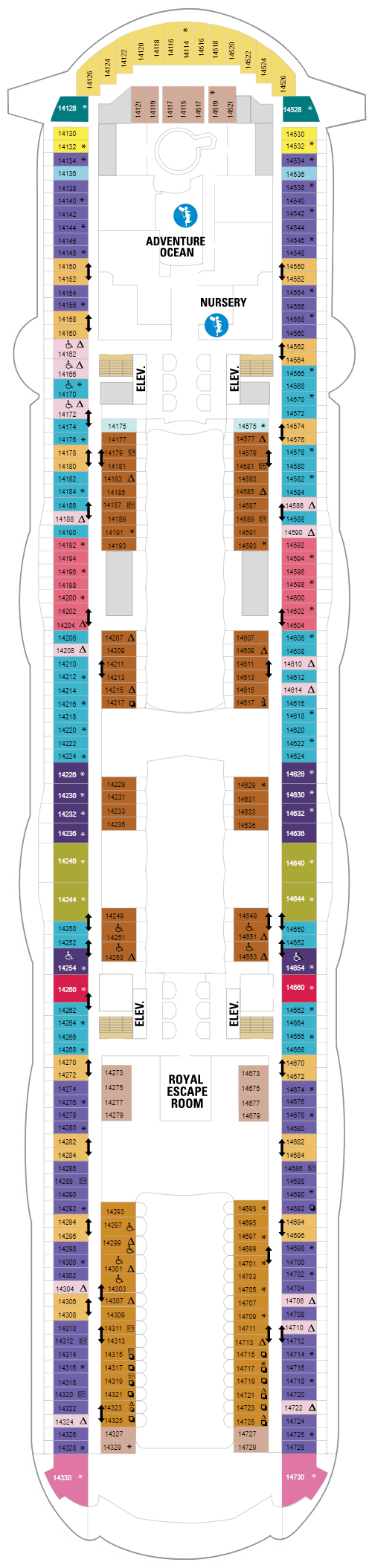 Deck 14 (May 1st, 2022 - October 23rd, 2022)