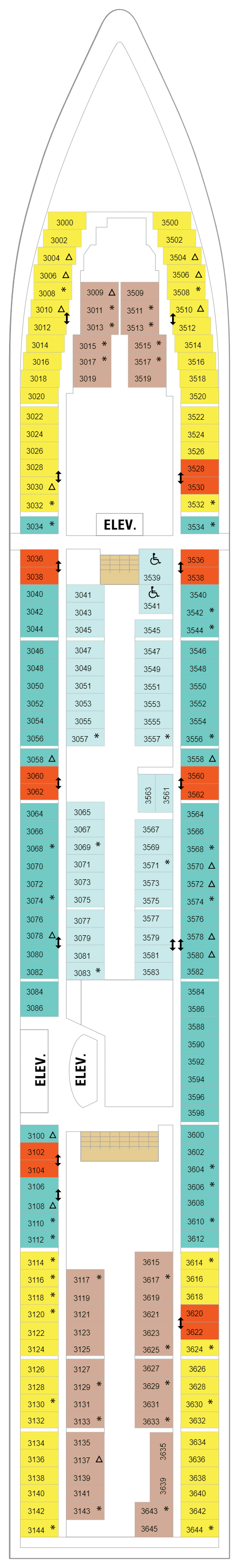 Deck 3 (April 25th, 2022 - October 30th, 2022)