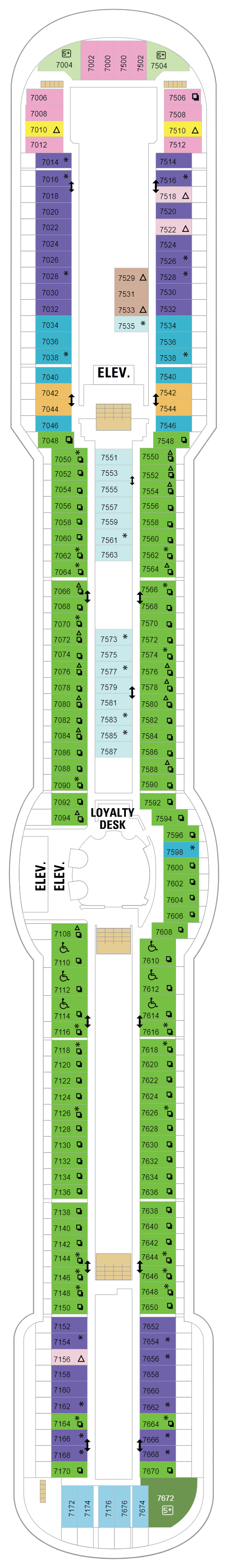 Deck 7 (April 25th, 2022 - October 30th, 2022)