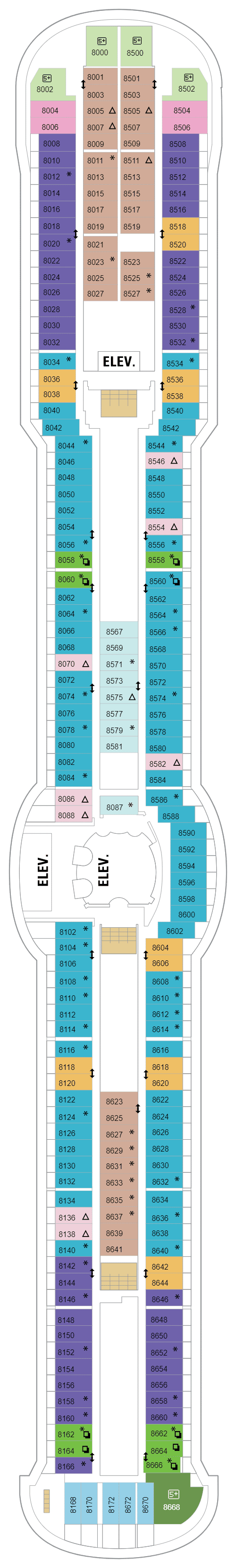 Deck 8 (April 25th, 2022 - October 30th, 2022)