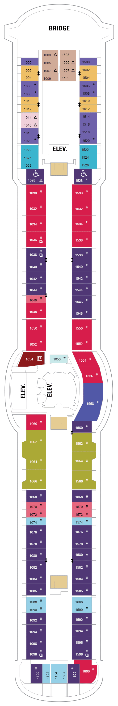 Deck 10 (April 25th, 2022 - October 30th, 2022)