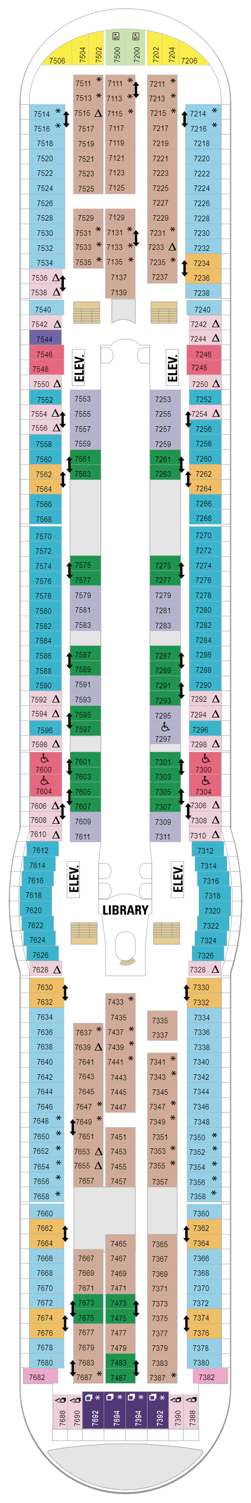 Deck 7 (April 30th, 2022 - April 23rd, 2023)