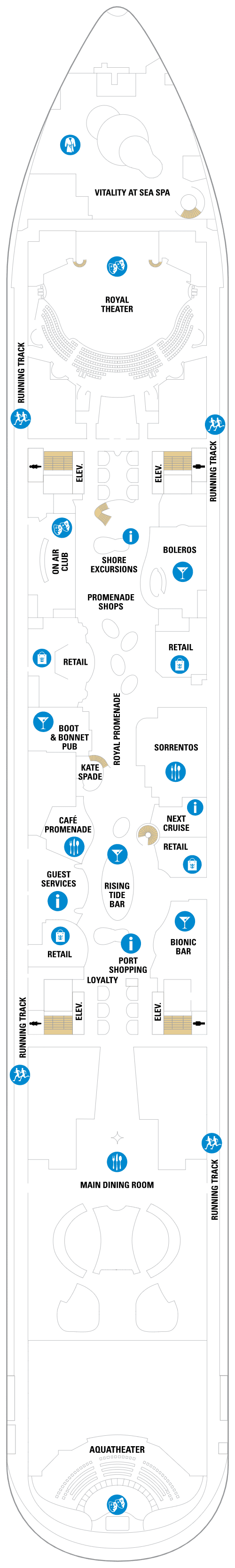 Deck 5(May 1st, 2022 - October 30th, 2022)