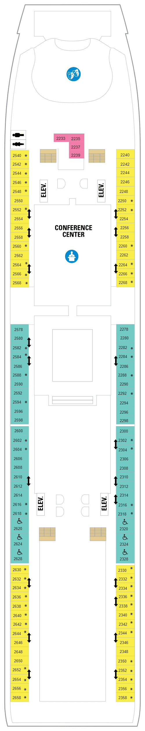 Deck  2(May 2nd, 2022 - October 29th, 2022)