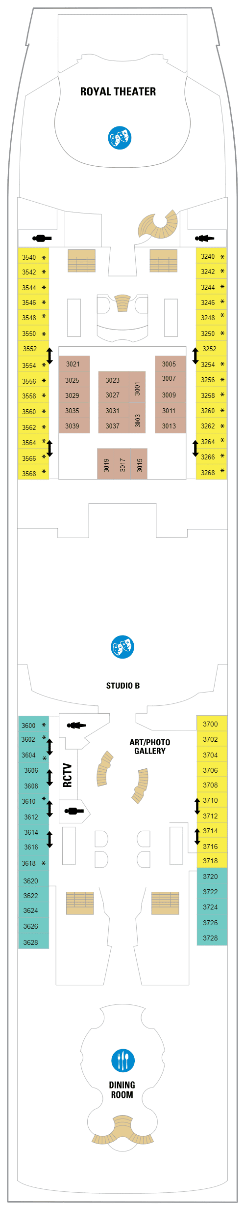 Deck  3(May 2nd, 2022 - October 29th, 2022)