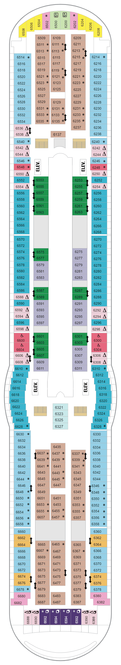 Deck  6(May 2nd, 2022 - October 29th, 2022)