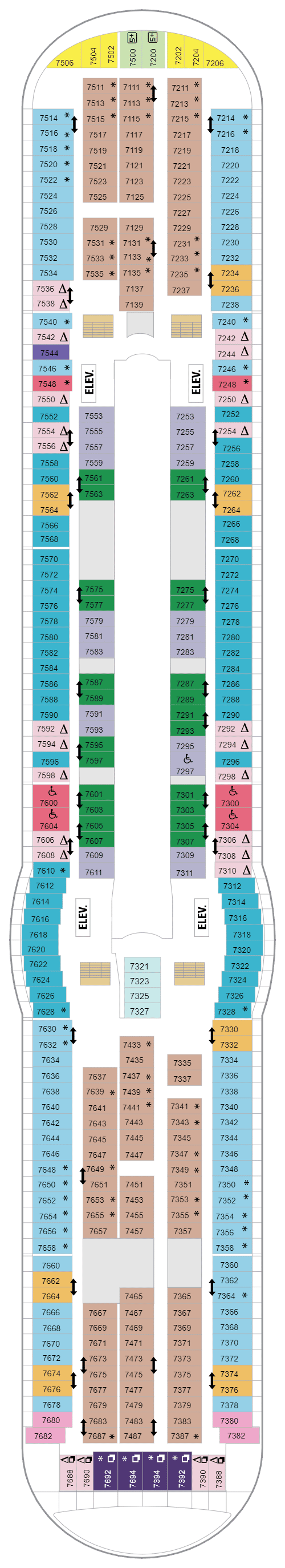Deck  7(May 2nd, 2022 - October 29th, 2022)