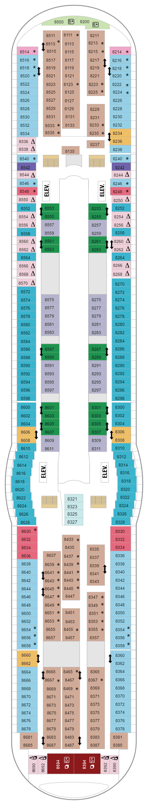 Deck  8(May 2nd, 2022 - October 29th, 2022)