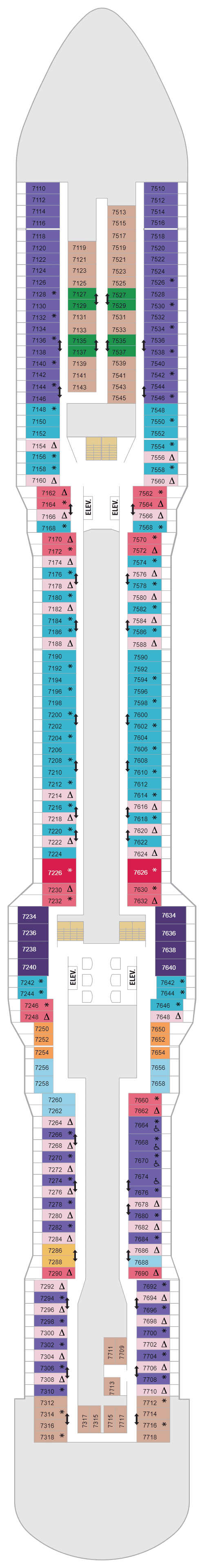 Deck 7(April 23rd, 2022 - October 19th, 2022)