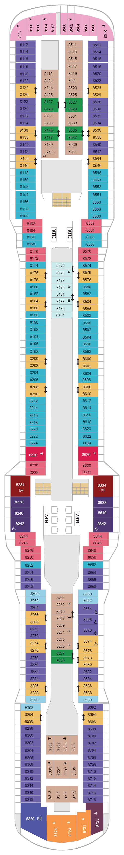 Deck 8(April 23rd, 2022 - October 19th, 2022)