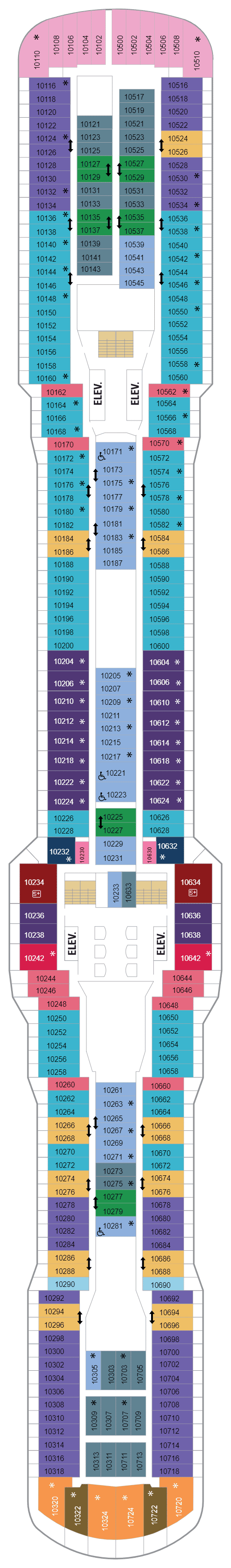 Deck 10(April 25th, 2022 - April 15th, 2023)