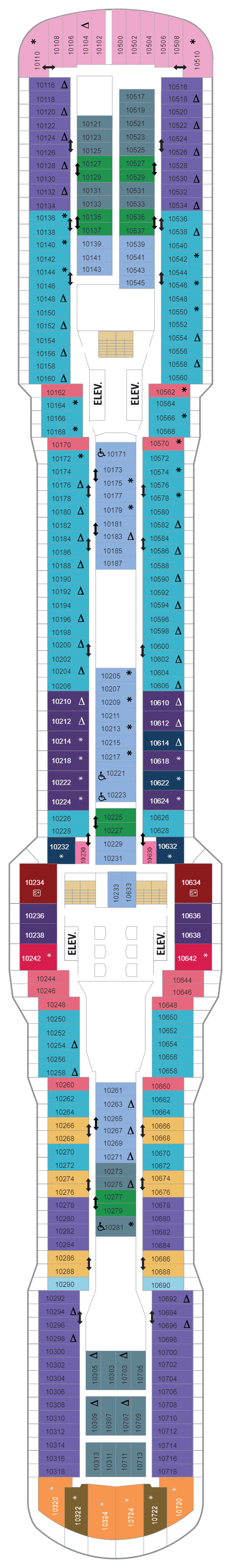 Deck 10(May 16th, 2022 - September 19th, 2022)
