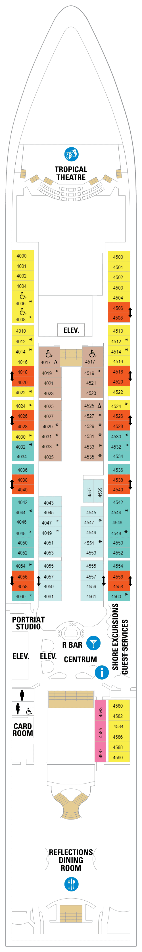 Deck   4(May 1st, 2022 - September 18th, 2022)