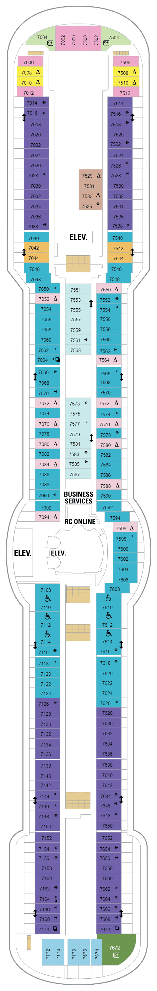 Deck   7(May 1st, 2022 - September 18th, 2022)