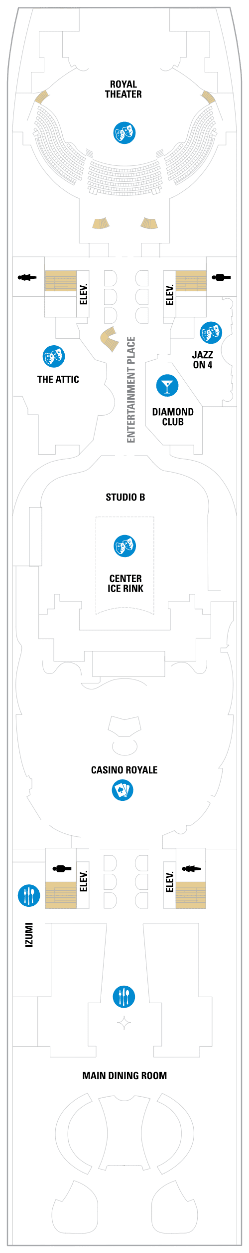 Deck  4(April 30th, 2022 - October 29th, 2022)