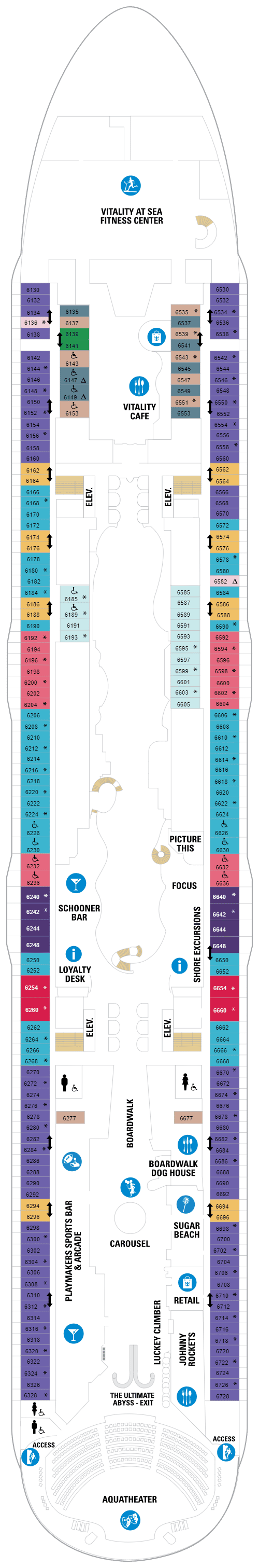 Deck  6(April 30th, 2022 - October 29th, 2022)