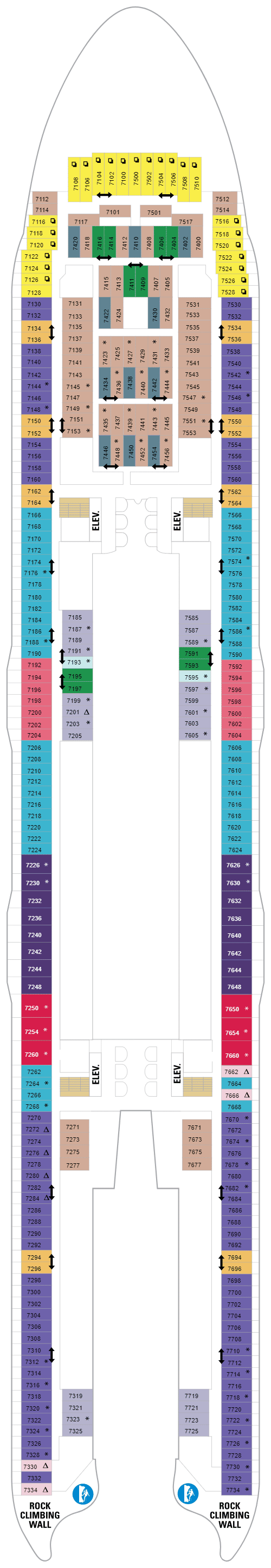 Deck  7(April 30th, 2022 - October 29th, 2022)