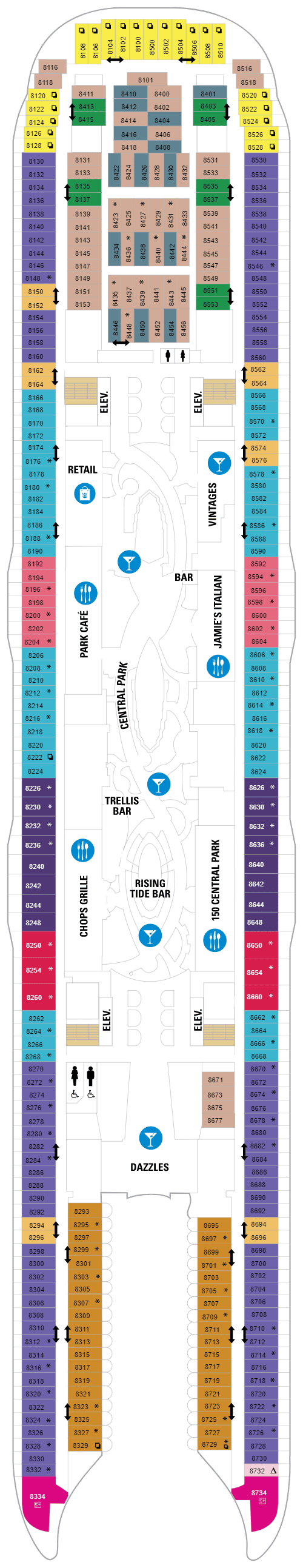 Deck  8(April 30th, 2022 - October 29th, 2022)