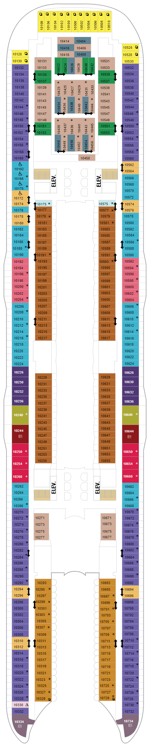 Deck  10(April 30th, 2022 - October 29th, 2022)
