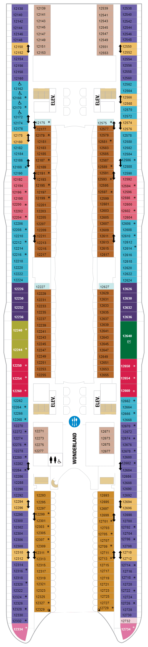 Deck  12(April 30th, 2022 - October 29th, 2022)