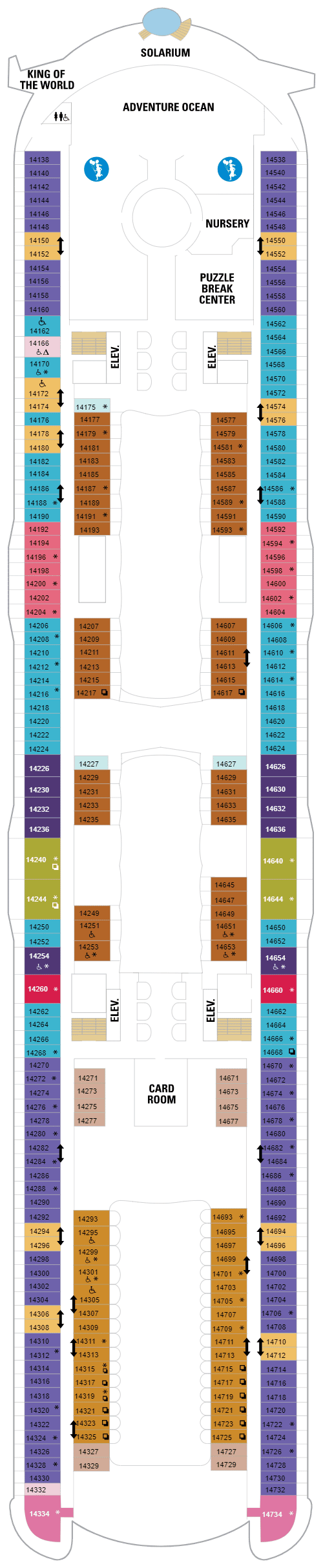 Deck  14(April 30th, 2022 - October 29th, 2022)