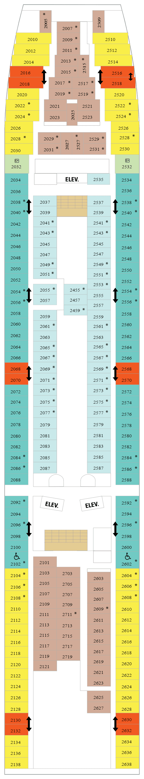 Deck 2 (April 29th, 2022 - October 27th, 2022)