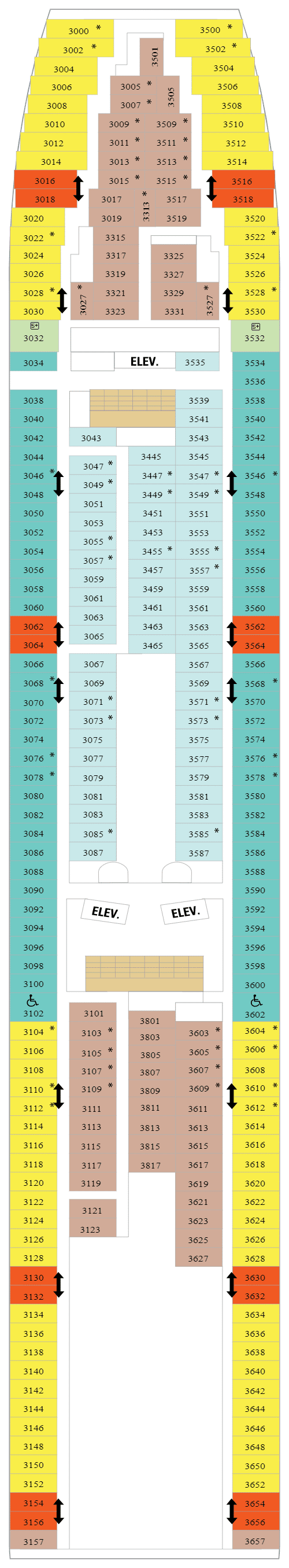 Deck 3 (April 29th, 2022 - October 27th, 2022)