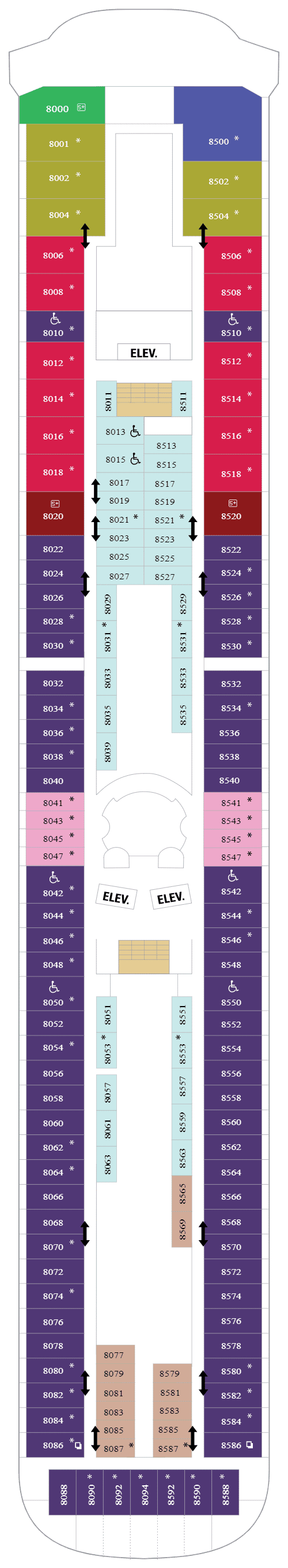 Deck 8 (April 29th, 2022 - October 27th, 2022)
