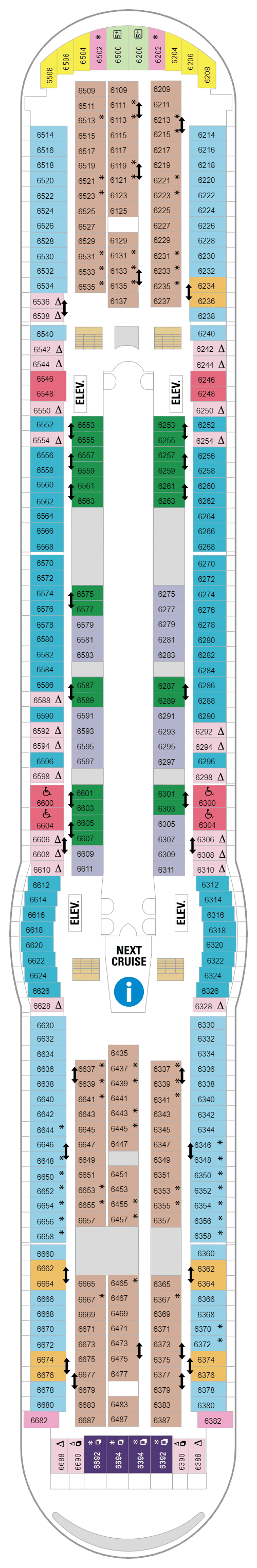 Deck   6(April 24th, 2022 - August 28th, 2022)