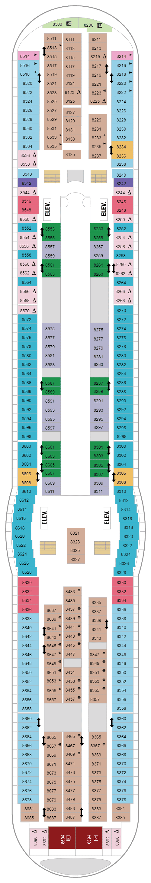 Deck   8(April 24th, 2022 - August 28th, 2022)