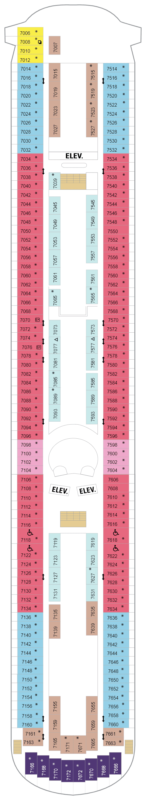 Deck  7(April 30th, 2022 - October 29th, 2022)