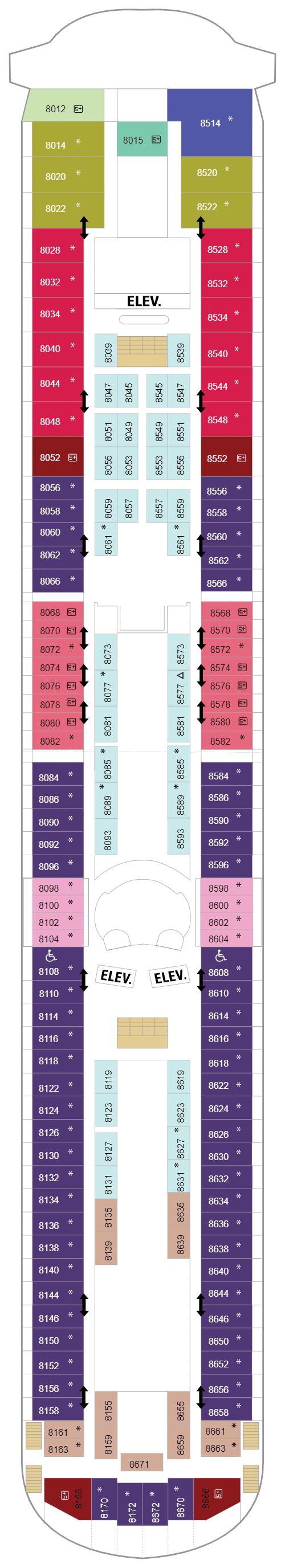 Deck  8(April 30th, 2022 - October 29th, 2022)