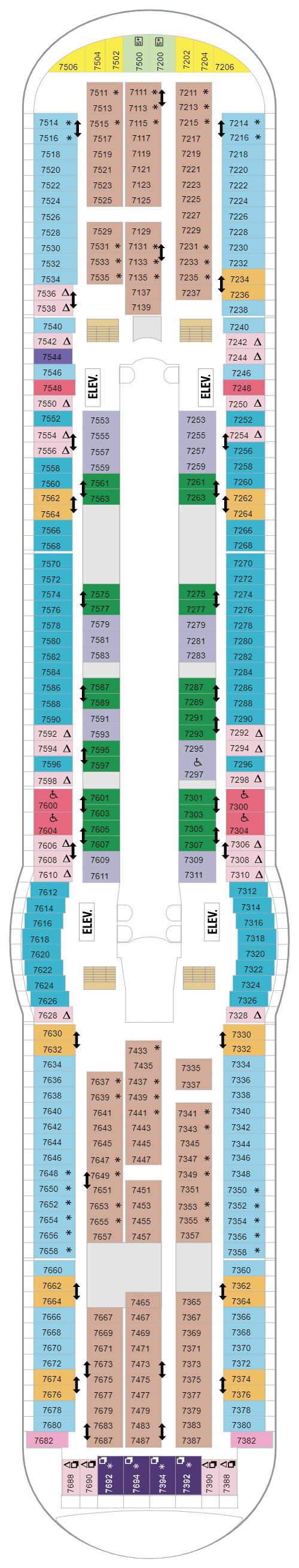 Deck 7 (April 29th, 2022 - April 27th, 2023)