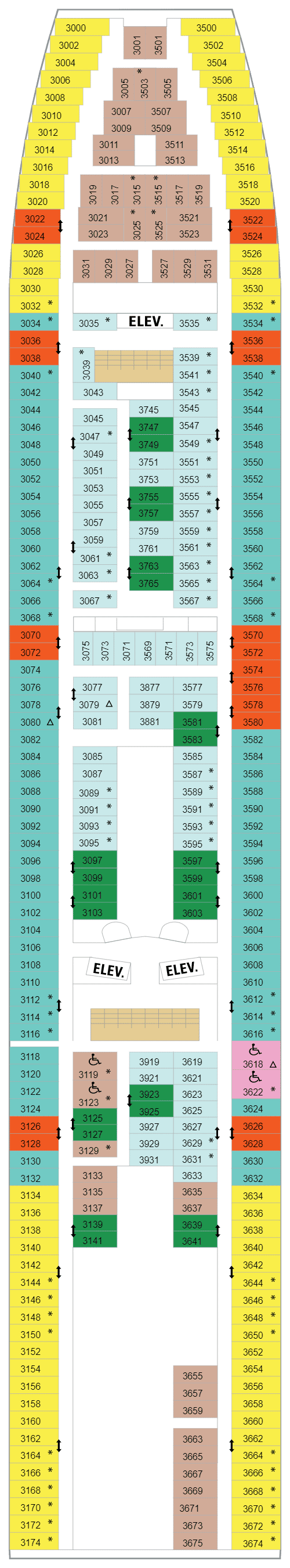 Deck 3 (April 17th, 2021 - April 22nd, 2022)
