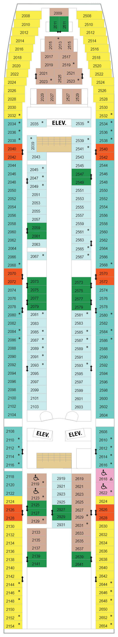 Deck  2(April 30th, 2022 - October 29th, 2022)