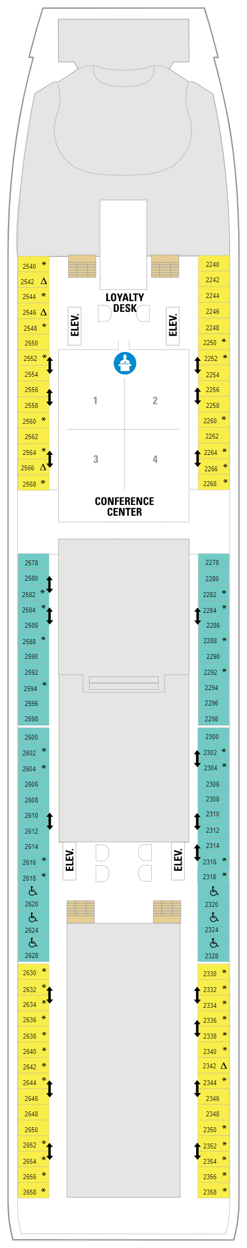 Deck 2 (April 30th, 2022 - April 23rd, 2023)
