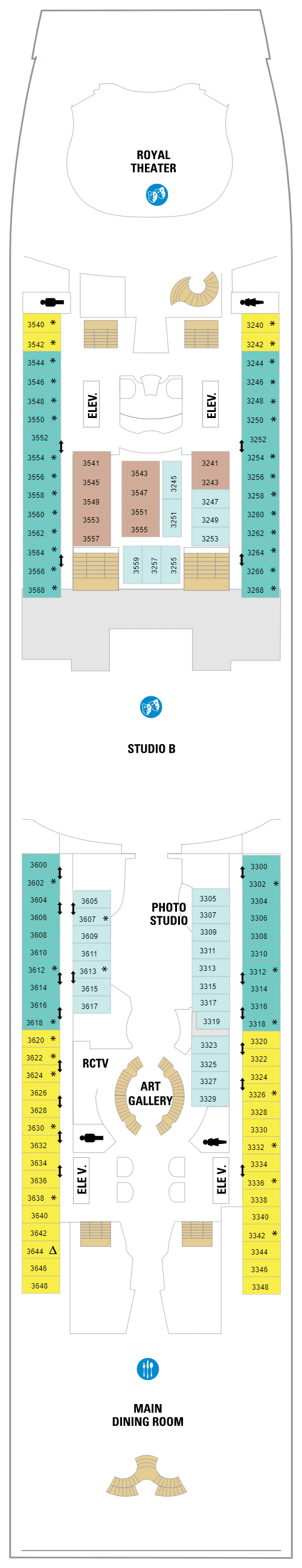 Deck 3 (April 29th, 2022 - April 28th, 2023)
