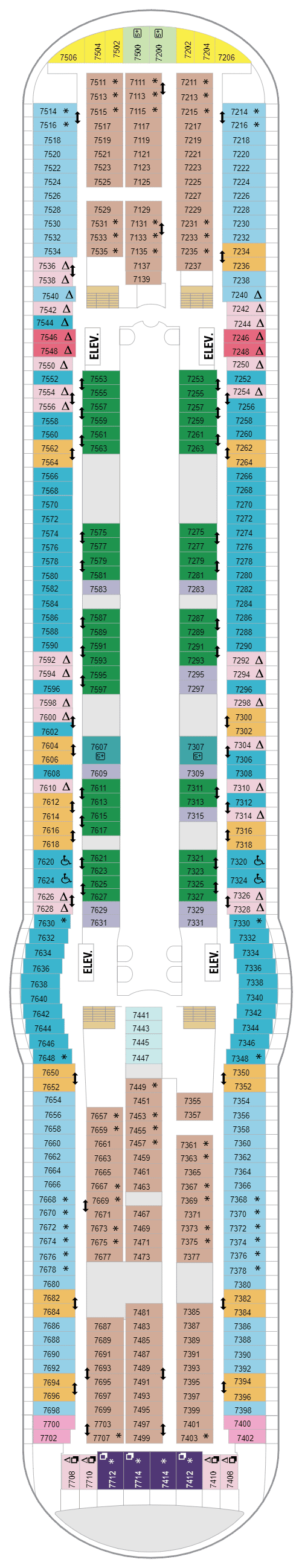 Deck 7 (April 29th, 2022 - April 28th, 2023)