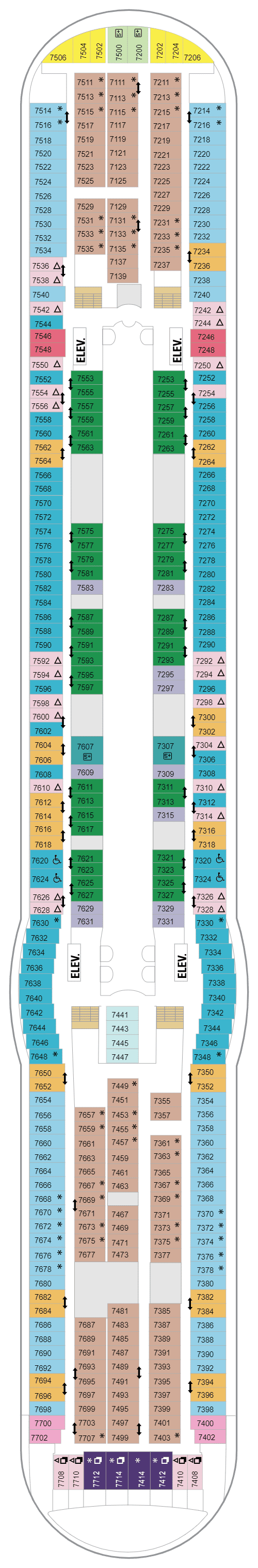 Deck 7 (May 2nd, 2022 - April 28th, 2023)
