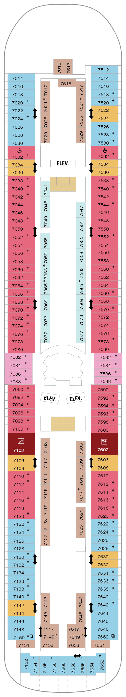 Deck 7 (April 10th, 2021 - April 16th, 2022)