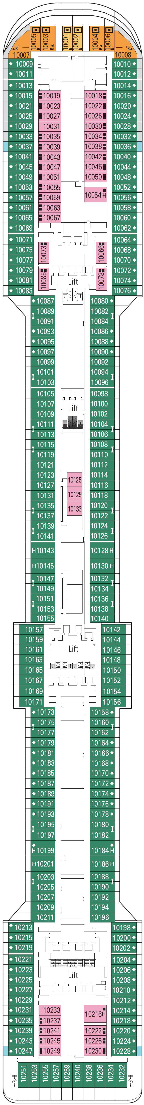 Deck 10 - Botticelli