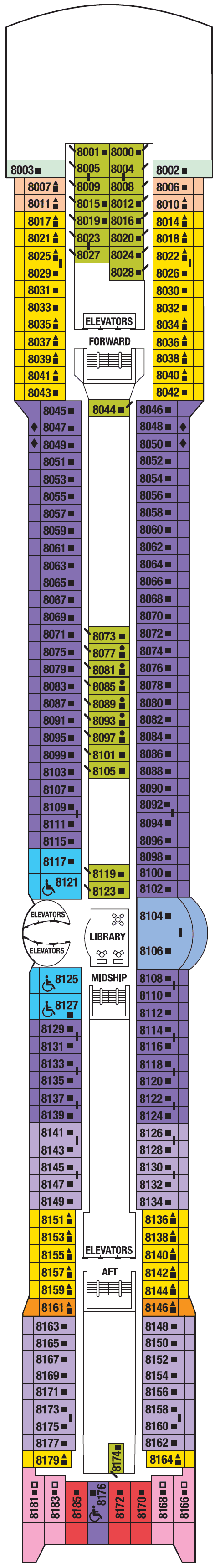 Panorama Deck 8 (2202)